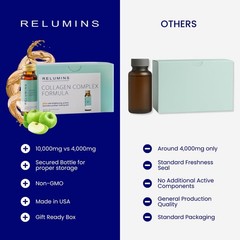 Relumins Advance Rejuvenating Collagen Beauty Drink Apple Flavor 2 Packs