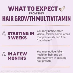 New Force Factor Hair Growth Accelerator 90 Capsules Biotin Lustriva Men Women