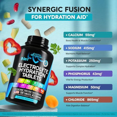 Electrolytes – Electrolyte Tablets with Magnesium, Sodium, Potassium, Chloride,