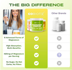 GOBIOTIX Magnesium Glycinate Powder, 6-Form Complex, 60 Servings
