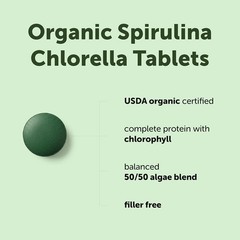 Micro Ingredients Organic Spirulina Chlorella Tablets, 720 Count | 4 Month Suppl