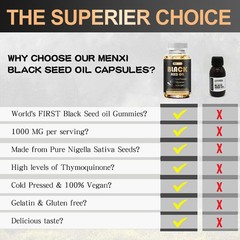 Black Seed Oil – 100% Pure Cold Pressed Cumin Nigella Sativa Vegan NON GMO