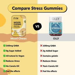 PYM Citrus Mood Chews Support for Stress, Worry Overwhelm, 120 Count | 130mg…