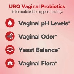 URO Health Bundle: Vaginal Moisture & Mood 60ct + Vaginal Probiotics 60ct