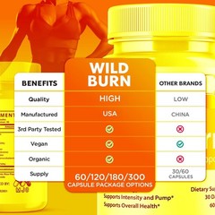 (1 Pack) Wild Burn Advanced Weight Management Health Formula Wildburn 60 Caps