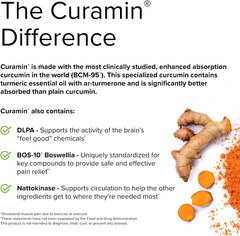 Terry Naturally Curamin Capsules, Pain Relief Supplement with Curcumin Turmeric