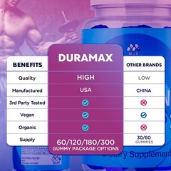(5 Pack) Duramax Male Gummys Advanced Male Support Supplement 300 Gummies