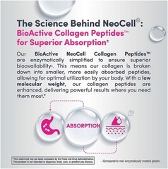 NeoCell Grass Fed Collagen Peptides Tablets 360 Ct Vitamin C&Biotin EXP 09/28