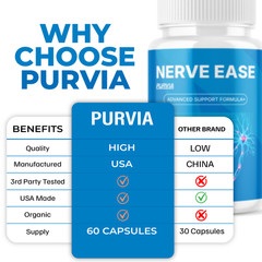 Nerve Ease Capsules For Neuropathy NerveEase Support Supplements Pills (60 ct)