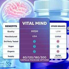 (3 Pack) Vital Mind Advanced Nootropic Brain Support Max Supplement 180 Capsules