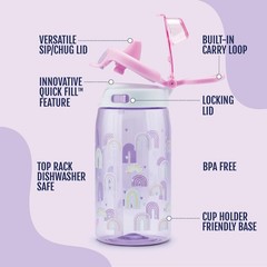 Ello Pop & Fill 16oz Tritan Plastic Kids Water Bottle 16 Ounces, Rainbows