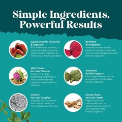 Best Liver Supplements with Milk Thistle – Artichoke – Dandelion Root Support…