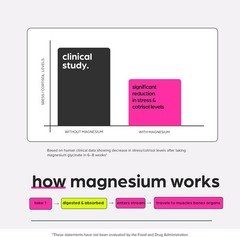Magnesium Glycinate 1160mg D3 K2 Aloe Vera Complex 90 Capsules Non-Laxative