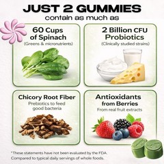 Digestive Health Super Greens Gummies with 11x Organic Ingredients & Probiotics