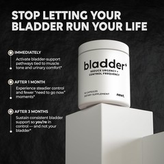 BLADDER PLUS Bladder Control Supplements for Frequent Urination Relief – 90ct.