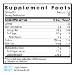 Modified Citrus Pectin Powder 16 oz Allergy Research Group EXP 08/2028