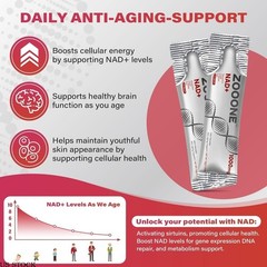 NAD+1000mg ZOOONE Liquid – Supplement Packets Premium Nicotinamide Riboside