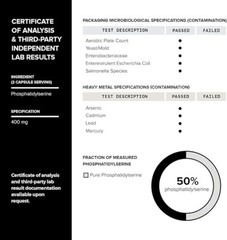 Phosphatidylserine – 400Mg Formula – World’S First 50% Purity – Highest Purity i