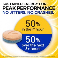 Non-Habit Forming Caffeine Tablets, 200mg for Lasting Energy & Focus Support