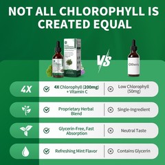 Liquid Chlorophyll Drops Cleanse &Support Immune System & Energy Natural