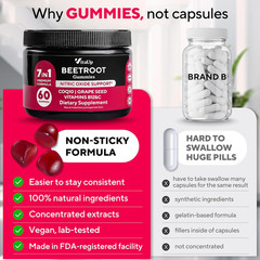 Beet Root Gummies – Beetroot Supplement with Coq10, Grape Seed, Vitamin C, B12 &