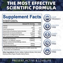 Creatine Monohydrate Gummies – Increase Strength and Build Muscle