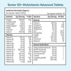 Tata 1mg Senior 50+ Multivitamin & Multimineral Tablets For Health Protection K5