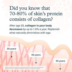 Youtheory Advanced Collagen with Vitamin C – 6000mg – 120 Tablets