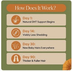 Pumpkin Seed Oil Softgels