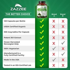 Zazzee USDA Organic Kelp Iodine 30:1 Extract, 300 mcg, 120 Vegan Capsules