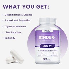 Binder Detox – Activated Carbon,Zeolite – Liver Detox & Cleanse,Digestive Health