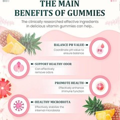 3/2Pack Vital Source Feminine Balance Gummies Hawaiian Pineapple US