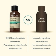 Nature’s Sunshine Lymphatic Drainage – 2 Bottles | Detox, Cleanse & Immune Suppo