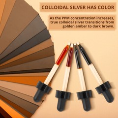 (2-Pack) Ultra Silver Colloidal Silver 500 PPM 4 oz. FREE SHIPPING 2-PACK!!!