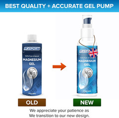 Magnesium Gel Pump for Leg Cramps – 50mg, Preservative-Free, High Absorption