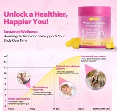 Leefar Her Juicy Feminine Probiotics Gummies with Slippery Elm Supports pH Ba