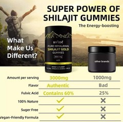 Himalayan Shilajit GOLD Gummies, Organic, Extremely strong 3000 mg, Fulvic Acid