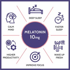 Relaxium Sleep – Melatonin, Ashwagandha Natural Sleep Support Promote Relax Calm