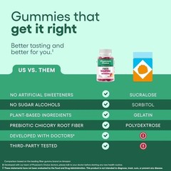Physician’s Choice Fiber Gummies for Digestive Health & Regularity – Raspberry –