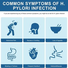 H Pylori Test Kit – 2 PCS at-Home Helicobacter Pylori Self-Test with 99.9% Accur