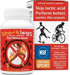 Fast Fitness Boost Pre Workout for Men and Women, Lactic Acid Supplement, Sports