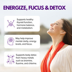 Lugols Solution of Iodine – 100% Pure, Authentic Lugol – Wellness Botanica