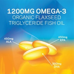 TheraTears Eye Nutrition 1200mg Advanced Flaxseed Omega-3 Supplement 90CT..