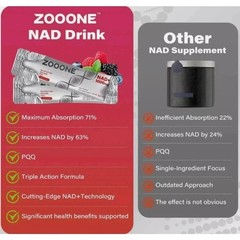 ZOONE NR1000 NAD+ Berry Drink Mix, Anti-Aging & Skin Health Support Free ship