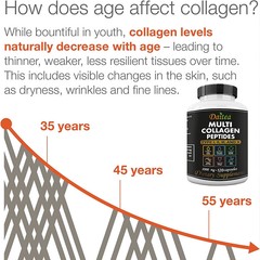 Multi Collagen Peptide 120 Capsules Hydrolyzed Protein Peptide Type I,II,III,V,X