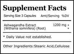 Ashwagandha, Relieve Stress, Increase Energy Levels, Improve Concentration