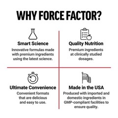 Force Factor Daily Relief Nerve Alpha Lipoic Acid CoQ10 B Vitamins Chews 30ct