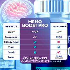 (5 Pack) Memo Boost Pro Nootropic Natural Brain Support MemoBoostPro 300 Capsule