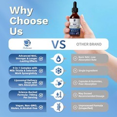 Liposomal Glutathione Pure Reduced L-Glutathione Detox 600MG TOTAL w/ Beet Root