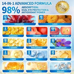 Complete Antioxidant Blend: 180 Softgels with Astaxanthin, Lutein & Zeaxanthin